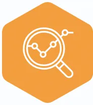 CRM