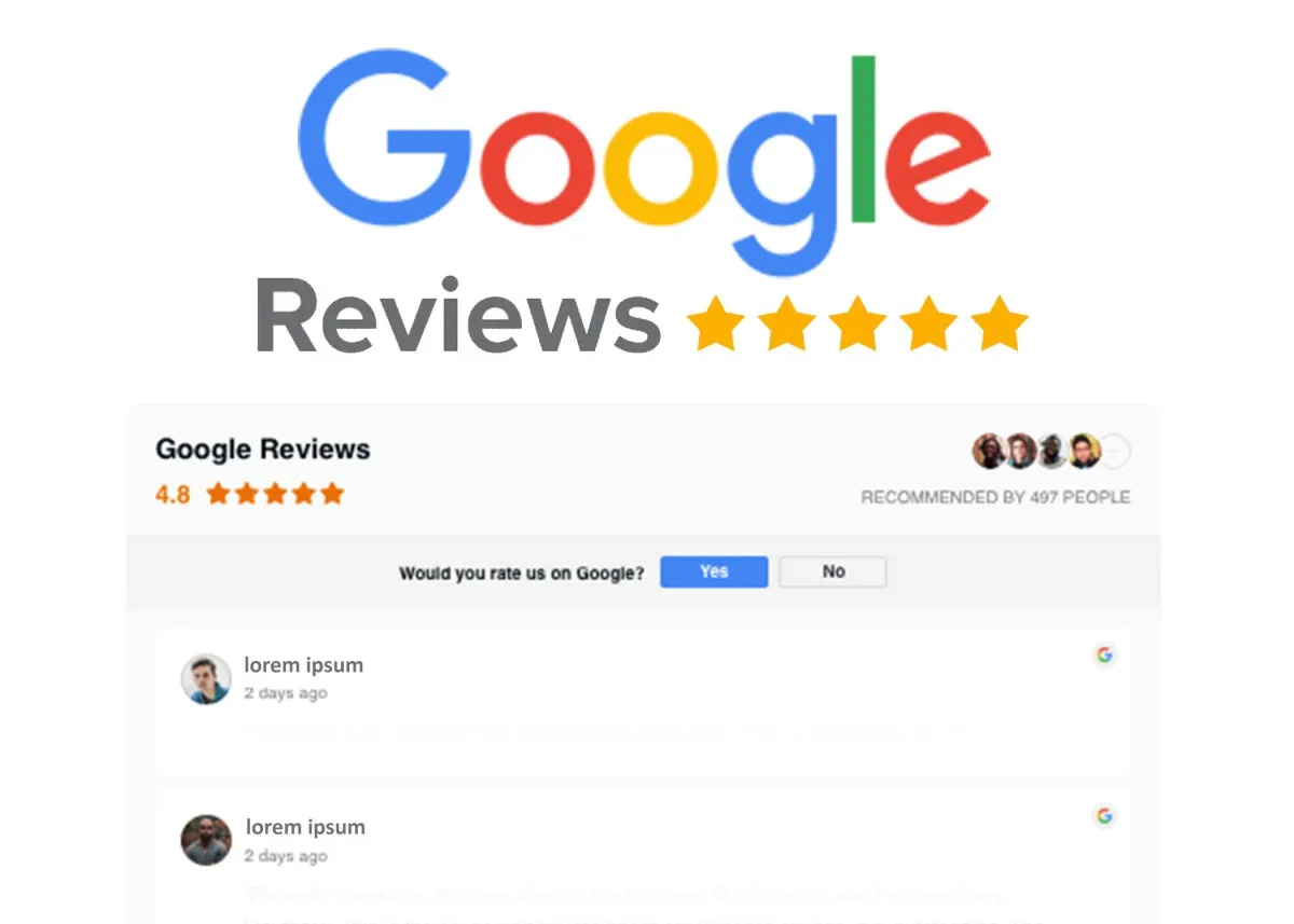 El poder de Google detrás de cada reseña